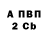 Кетамин VHQ Thea Stone